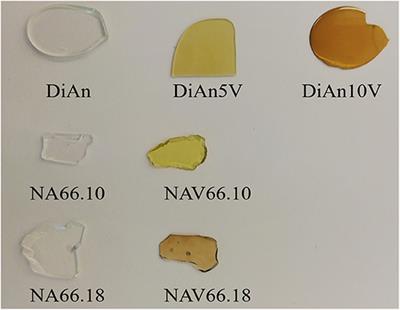 Influence of Vanadium on Optical and Mechanical Properties of Aluminosilicate Glasses